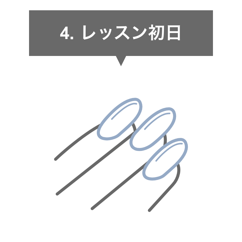 レッスン初日